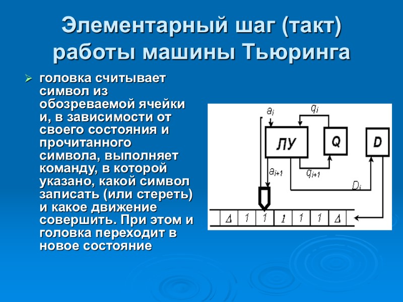Элементарный шаг (такт) работы машины Тьюринга головка считывает символ из обозреваемой ячейки и, в
